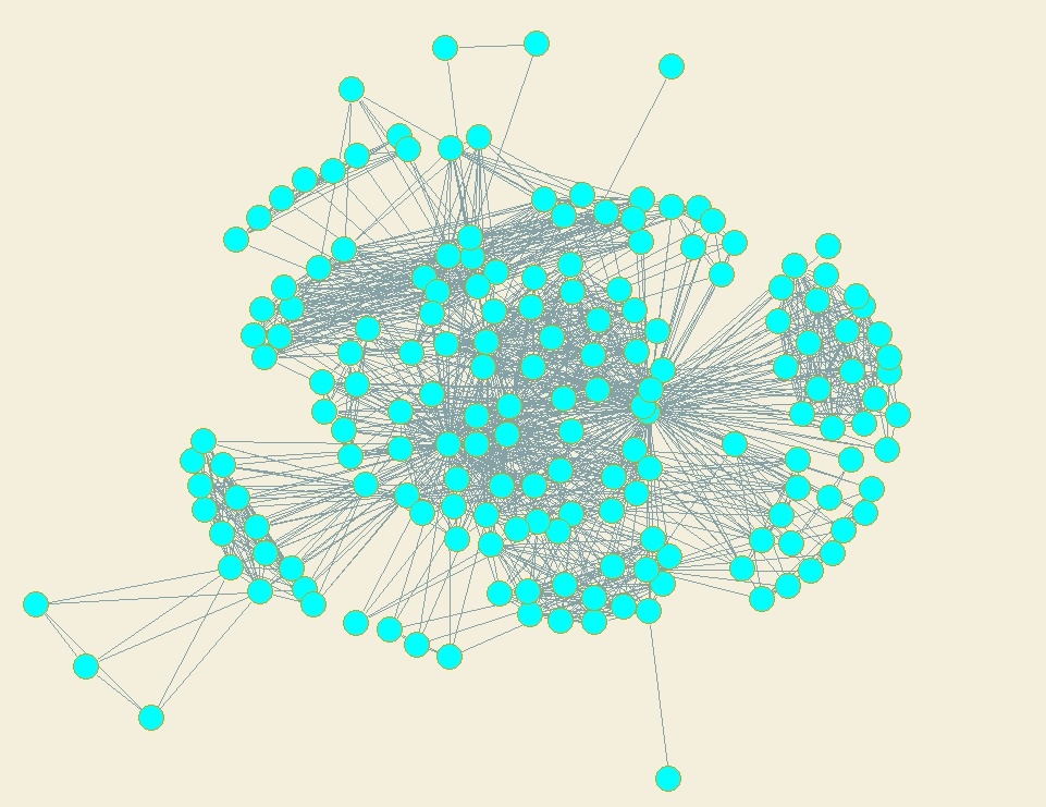Визуализация и анализ структуры сообществ с помощью графов - 6