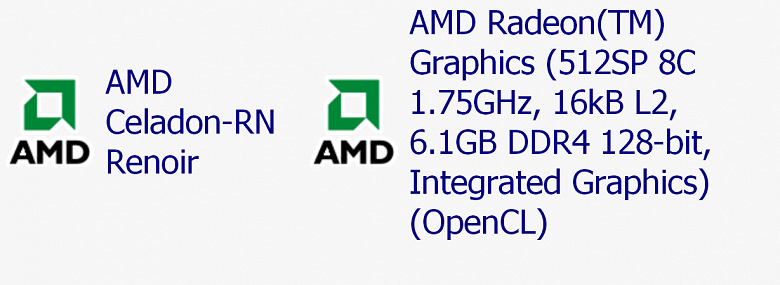 У новых процессоров AMD интегрированные GPU будут работать на сумасшедших частотах