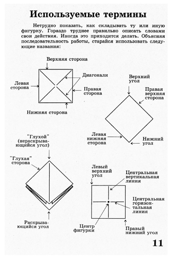 Во что поиграть от топографического кретинизма: игры на зрительно-пространственную функцию - 17