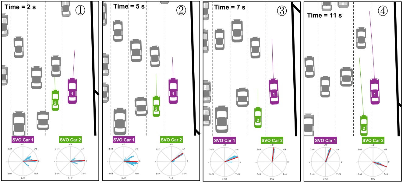 Автономные автомобили учитывают уровень эгоизма людей - 3 image