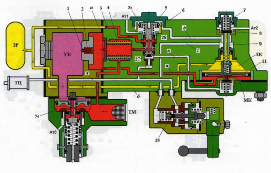 Правда о железнодорожных тормозах: часть 4 — приборы торможения пассажирского типа - 5 Правда о железнодорожных тормозах: часть 4 — приборы торможения пассажирского типа - 5