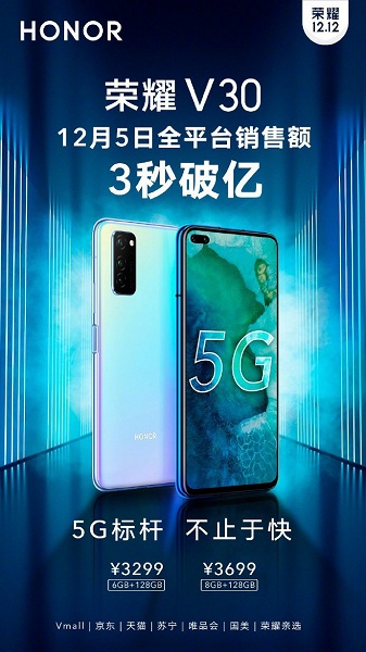 $14 000 000 за 3 секунды. Honor V30 5G и Honor V30 Pro 5G бьют рекорды продаж