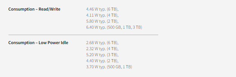 Toshiba анонсировала две новые линейки HDD ёмкостью до 6 TB и заявила об ориентации на корпоративный сегмент с 2020 года - 3