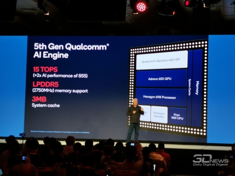 Чего ожидать от флагманских смартфонов 2020 года: подробности о Qualcomm Snapdragon 865