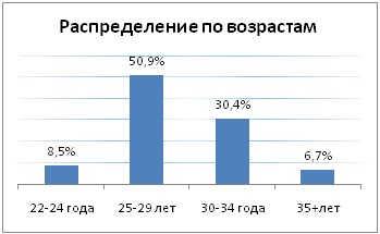 Ешь рис, молись Амитофо, люби котиков - 4