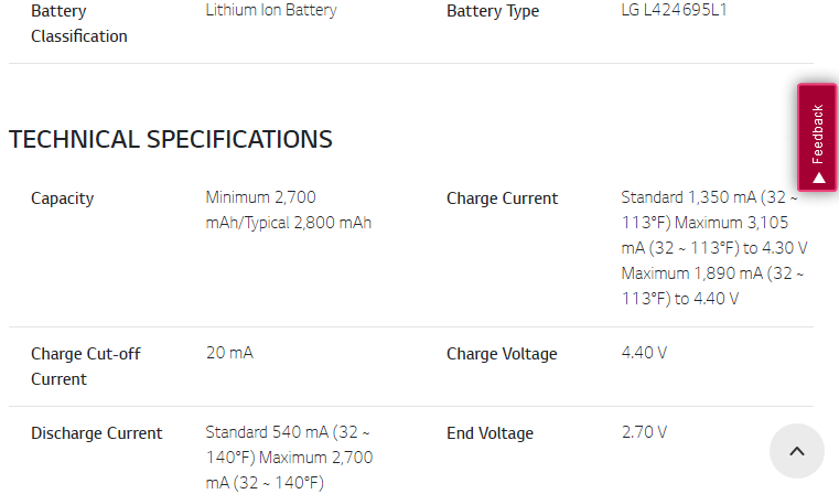 Как маркетинг мешает быстрее заряжать ваши смартфоны - 2 Как маркетинг мешает быстрее заряжать ваши смартфоны - 2