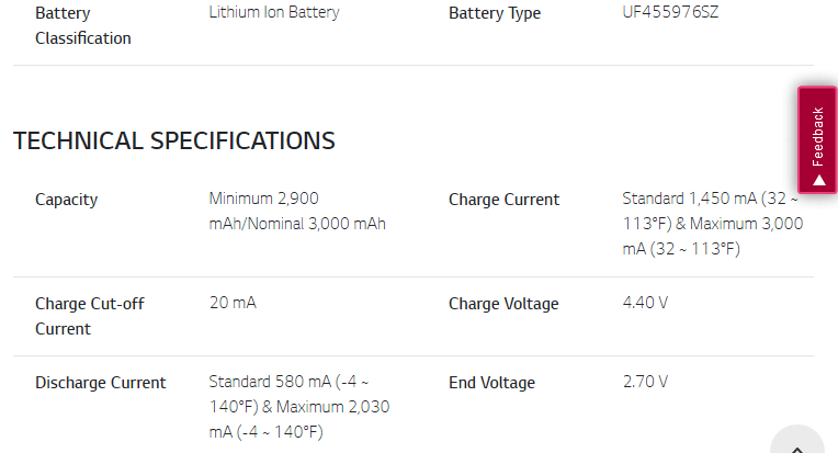 Как маркетинг мешает быстрее заряжать ваши смартфоны - 3 Как маркетинг мешает быстрее заряжать ваши смартфоны - 3