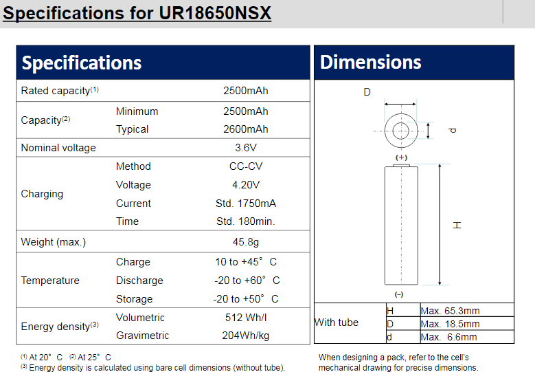 Как маркетинг мешает быстрее заряжать ваши смартфоны - 4 Как маркетинг мешает быстрее заряжать ваши смартфоны - 4