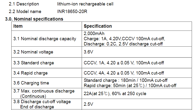 Как маркетинг мешает быстрее заряжать ваши смартфоны - 7 Как маркетинг мешает быстрее заряжать ваши смартфоны - 7