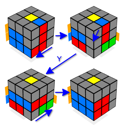Y-метод — действительно простой способ собрать кубик Рубика - 9