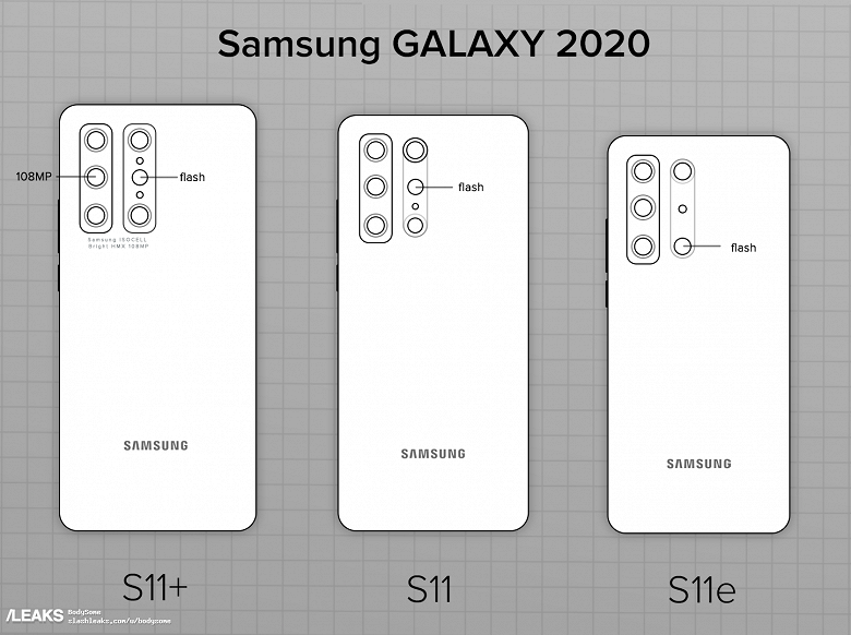 Samsung специально пугает пользователей