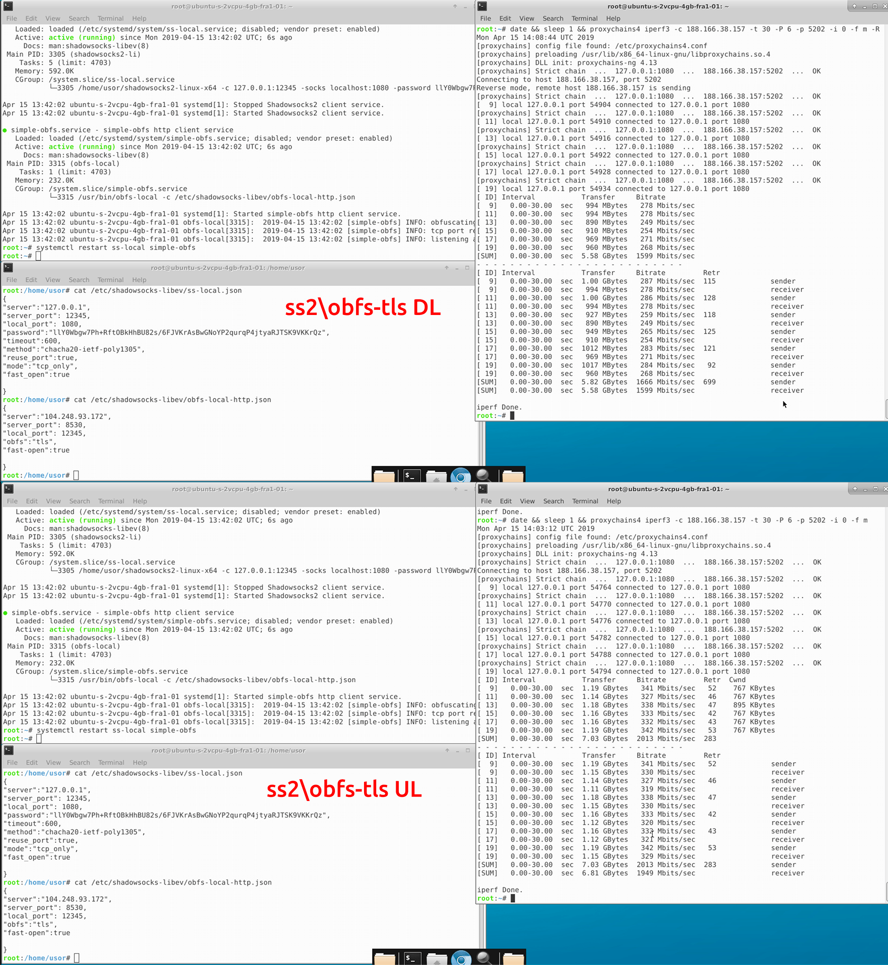 Сравнение производительности инструментов обхода блокировок-VPN - 16