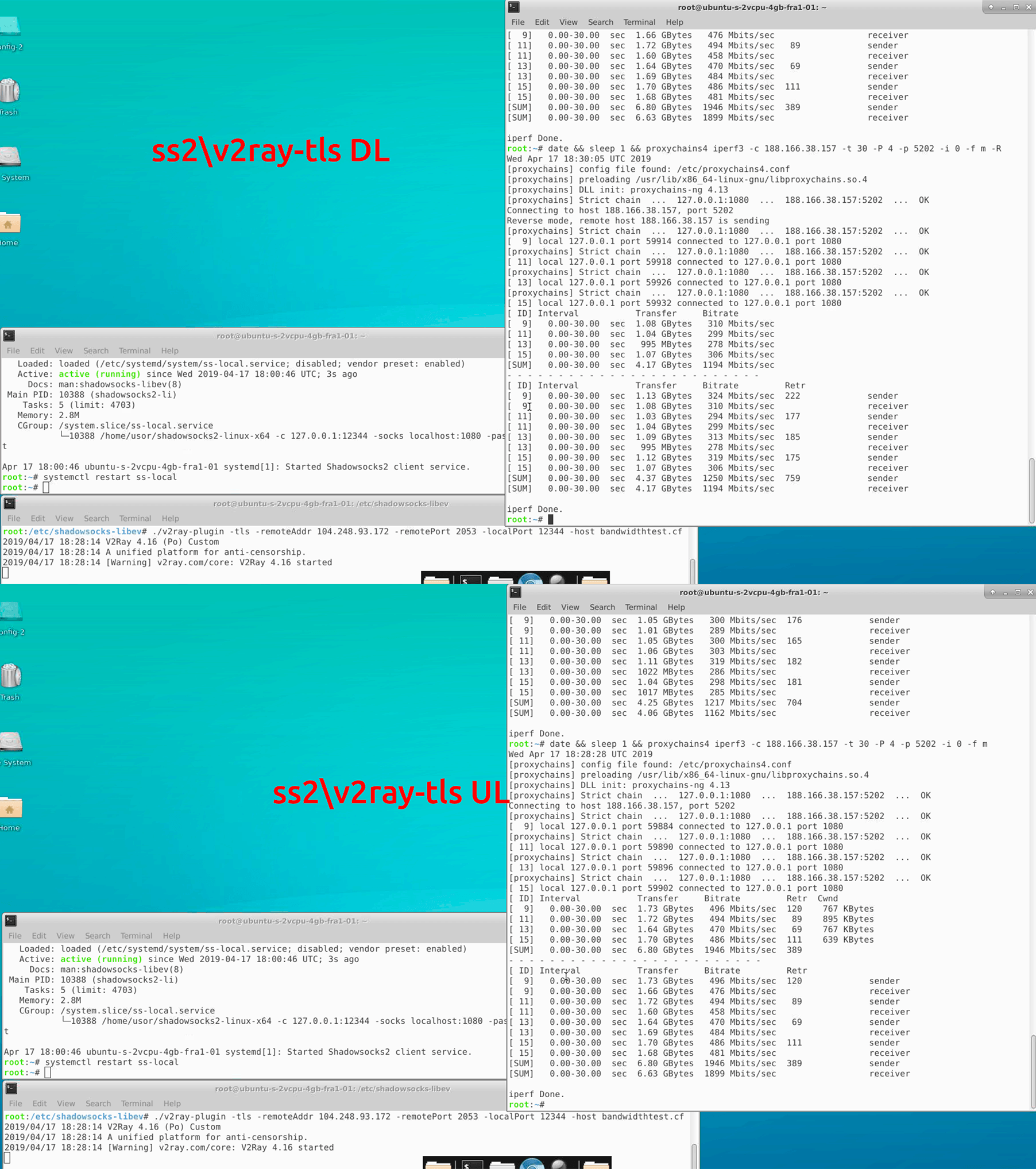 Сравнение производительности инструментов обхода блокировок-VPN - 20