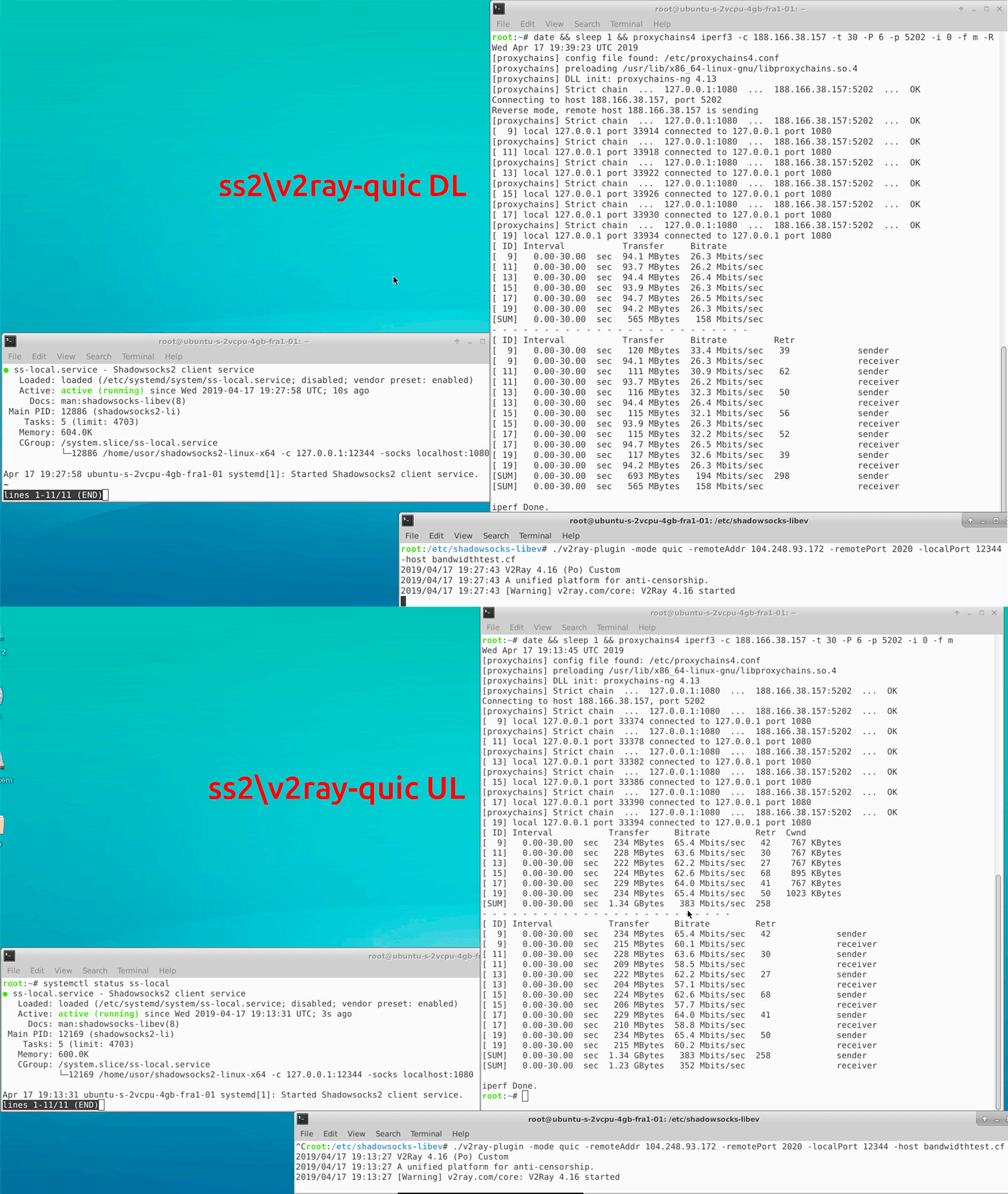 Сравнение производительности инструментов обхода блокировок-VPN - 21