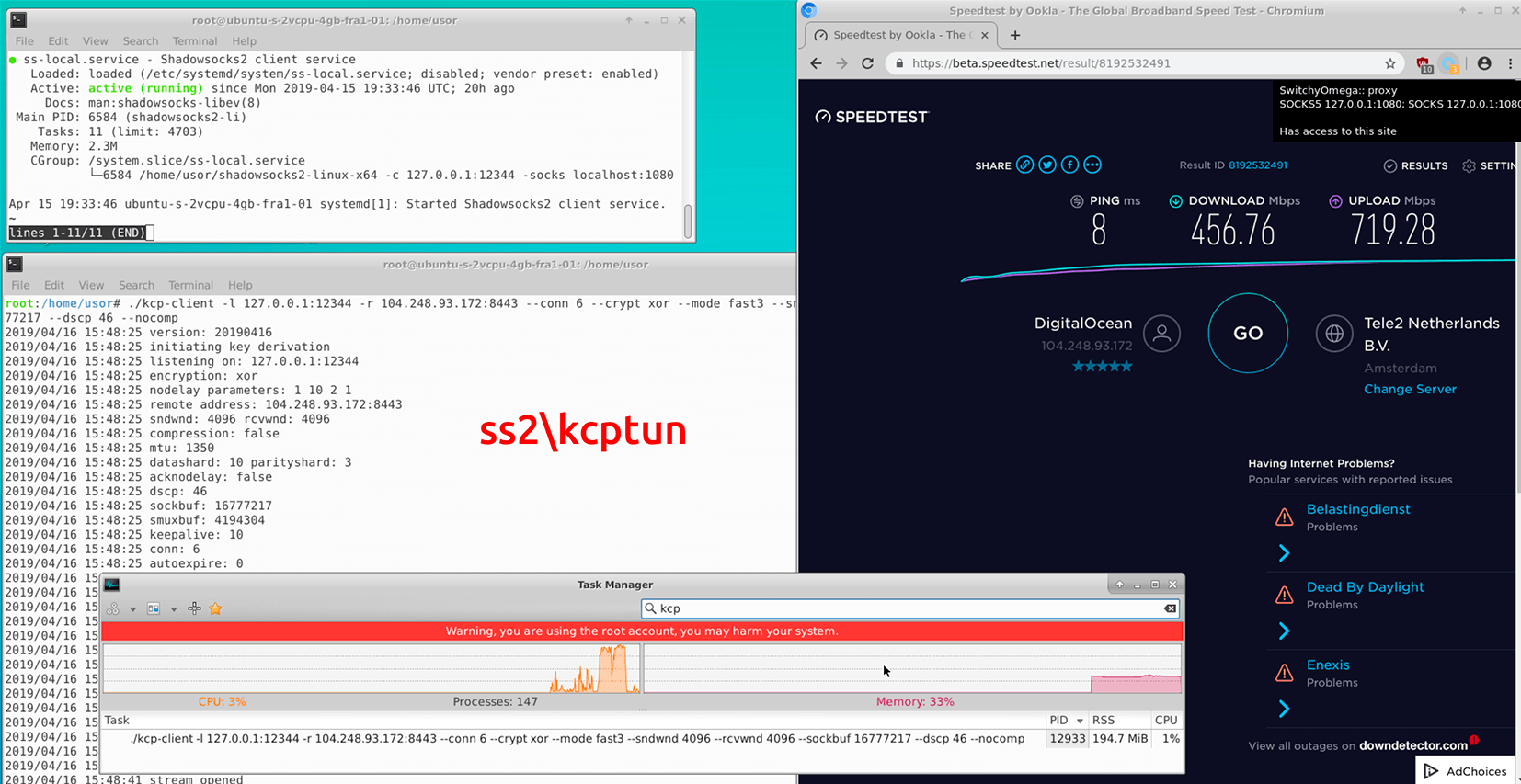 Сравнение производительности инструментов обхода блокировок-VPN - 25