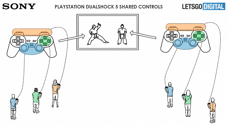 PlayStation 5 и DualShock 5 готовят революцию в мультиплеере