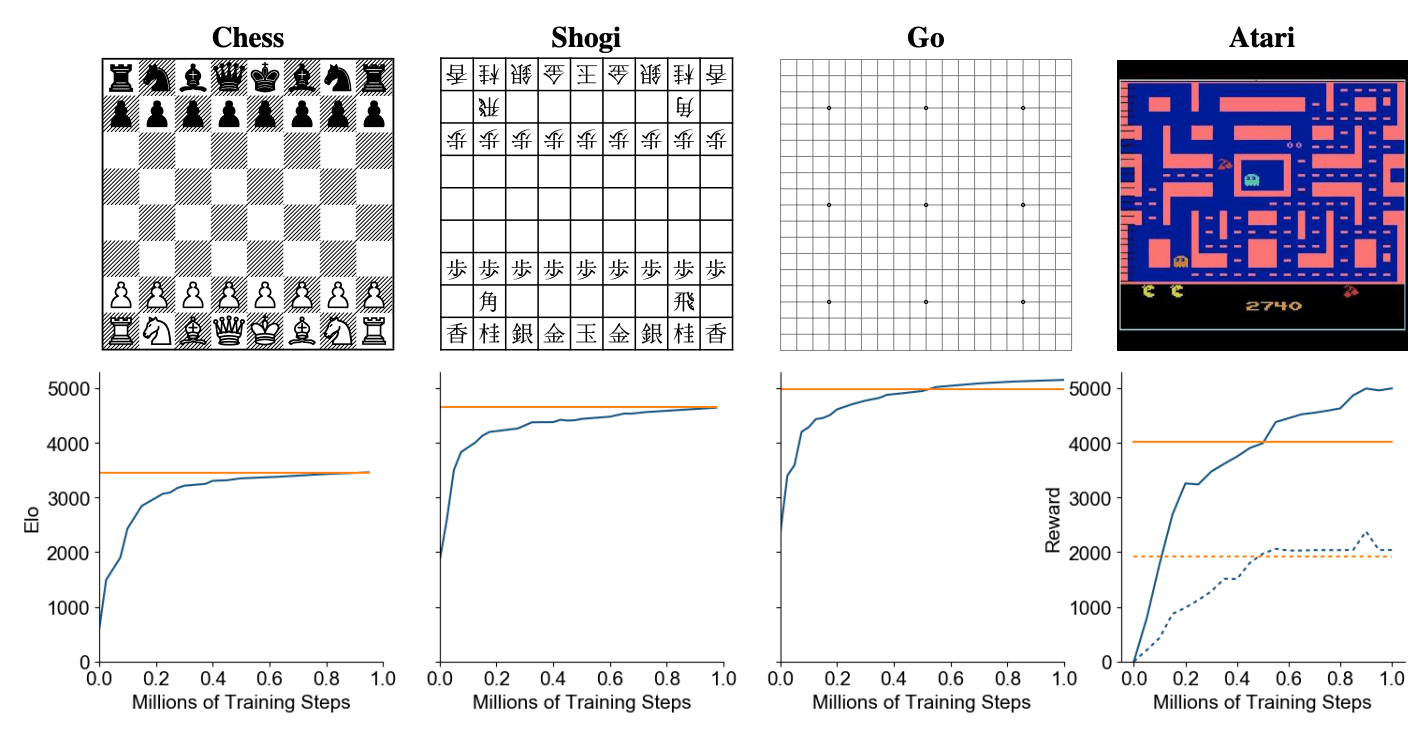 Дайджест новостей машинного обучения и искусственного интеллекта за ноябрь - 10 image