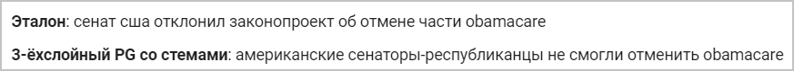 Как сделать из нейросети журналиста, или «Секреты сокращения текста на Хабре без лишних слов» - 22 image