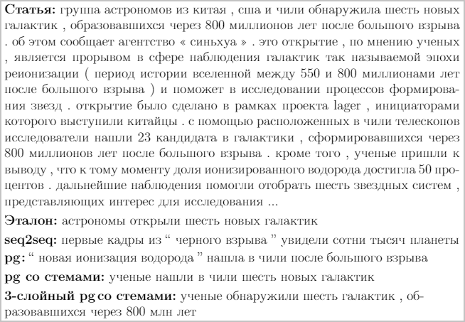 Как сделать из нейросети журналиста, или «Секреты сокращения текста на Хабре без лишних слов» - 24