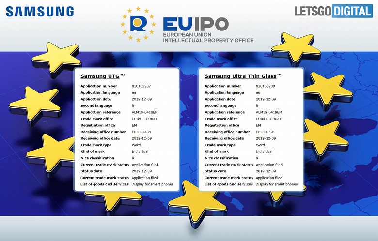 Революционное стекло избавит раскладушку Samsung Galaxy Fold 2 от недостатков оригинала - 2 Революционное стекло избавит раскладушку Samsung Galaxy Fold 2 от недостатков оригинала