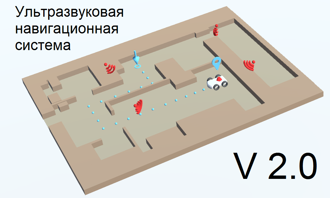 Ультразвуковая система определения координат 2.0 - 1