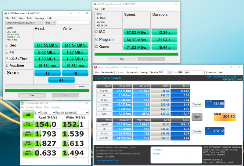 Новая статья: Обзор ноутбуков HP 255 G7, ProBook 455R G6 и EliteBook 735 G6 на базе мобильных процессоров AMD Ryzen