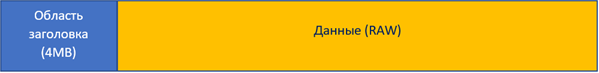 С Hyper-V на VMware и обратно: конвертация виртуальных дисков - 5