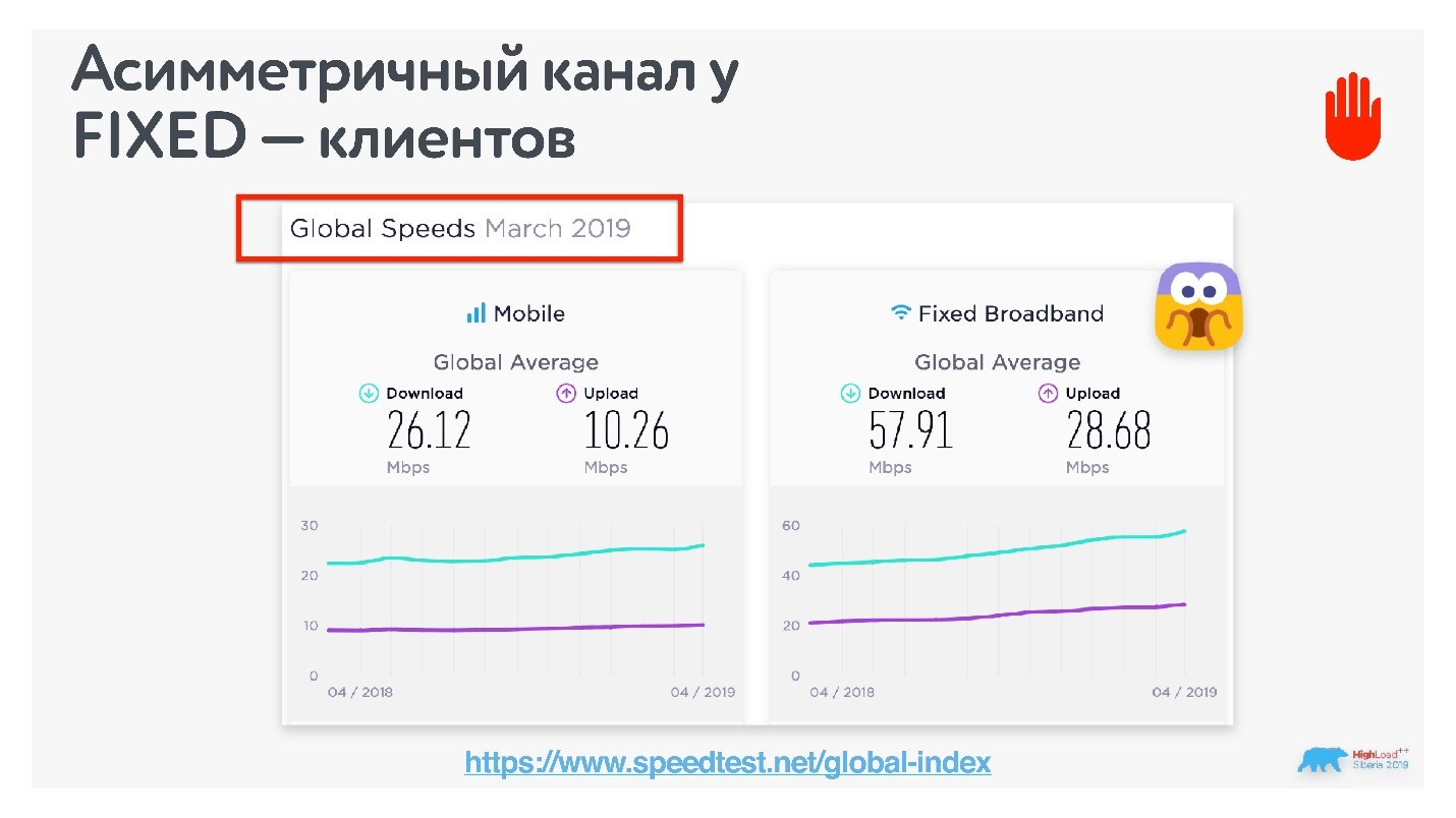 Видеозвонки под капотом: от миллионов в сутки до 100 участников в одной конференции - 10