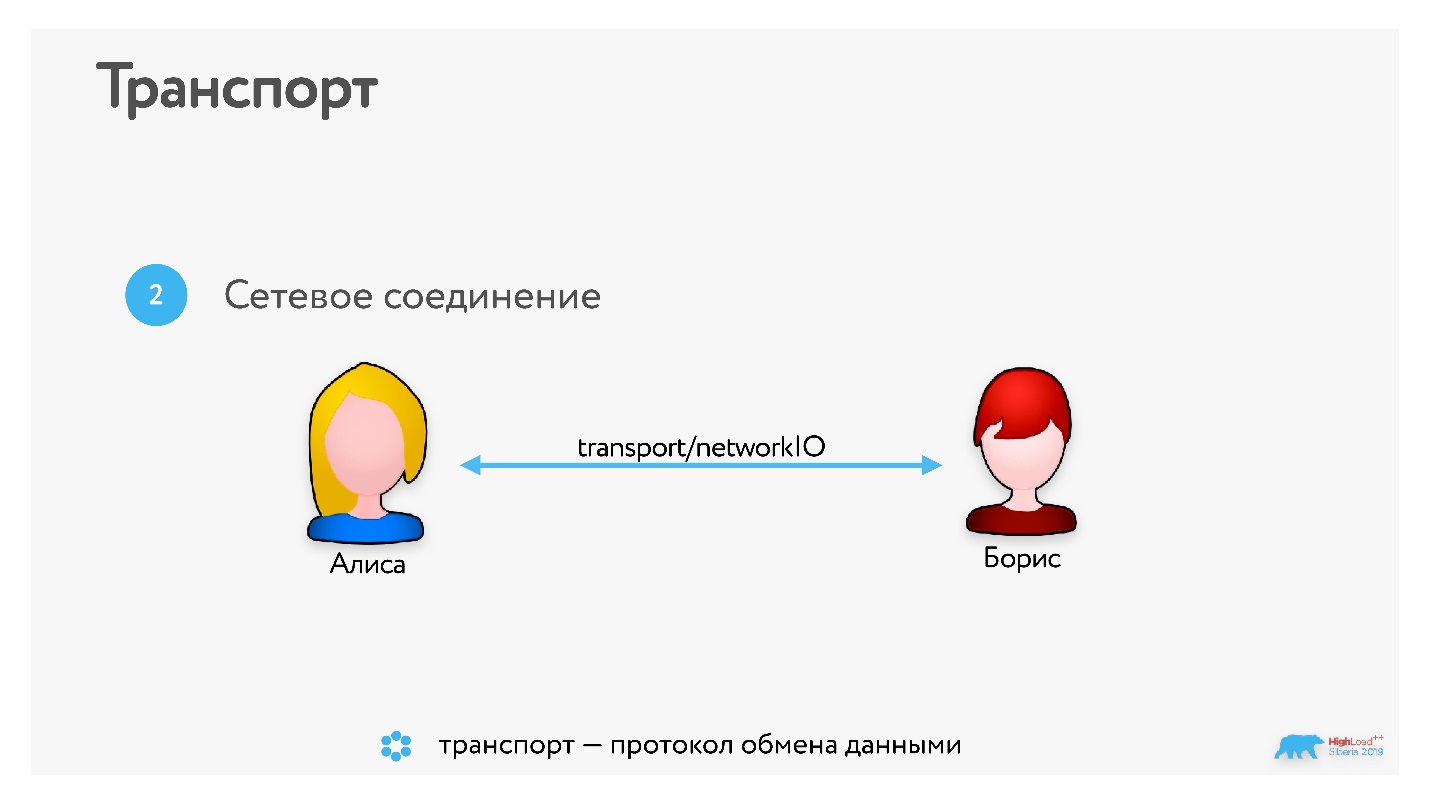 Видеозвонки под капотом: от миллионов в сутки до 100 участников в одной конференции - 13