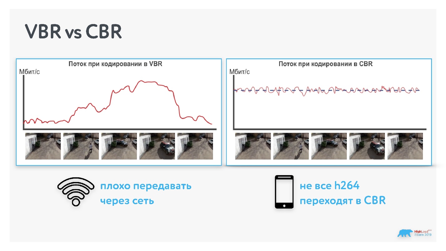 Видеозвонки под капотом: от миллионов в сутки до 100 участников в одной конференции - 20