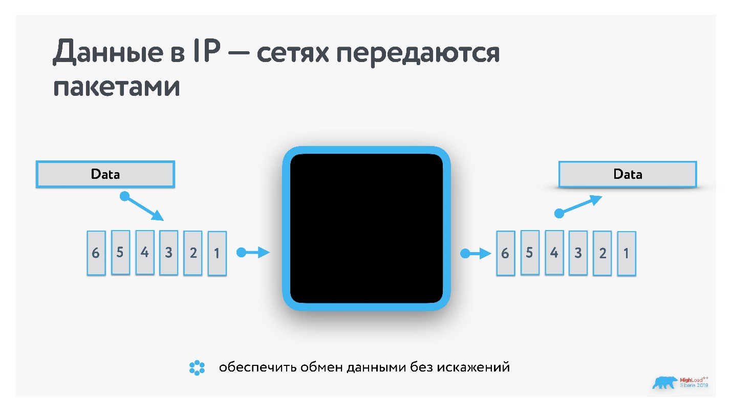 Видеозвонки под капотом: от миллионов в сутки до 100 участников в одной конференции - 3