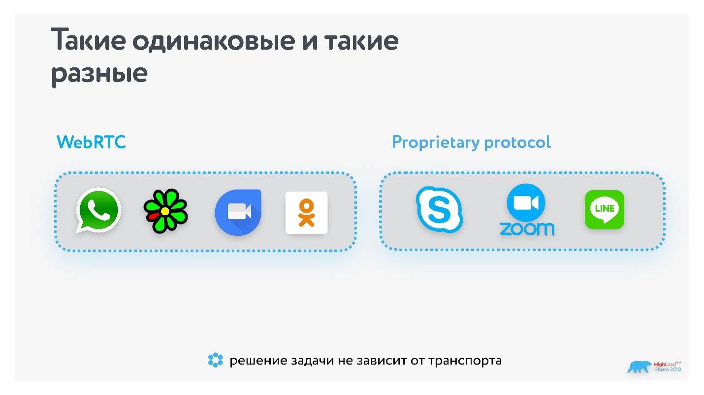 Видеозвонки под капотом: от миллионов в сутки до 100 участников в одной конференции - 34