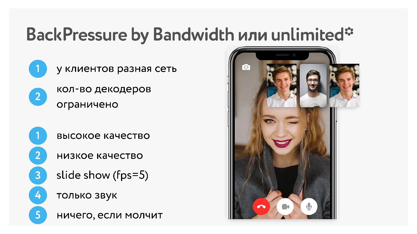 Видеозвонки под капотом: от миллионов в сутки до 100 участников в одной конференции - 44