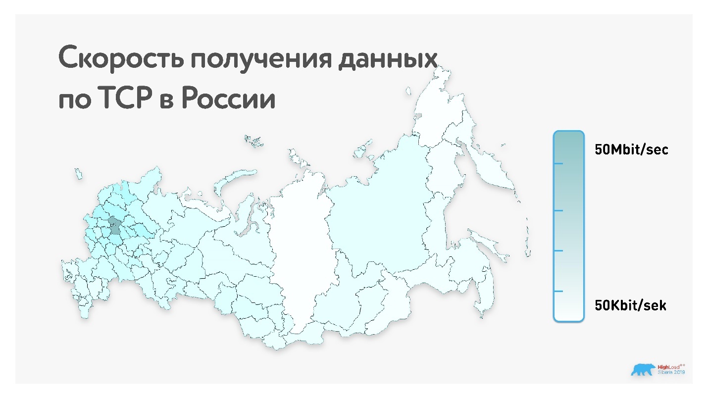 Видеозвонки под капотом: от миллионов в сутки до 100 участников в одной конференции - 8