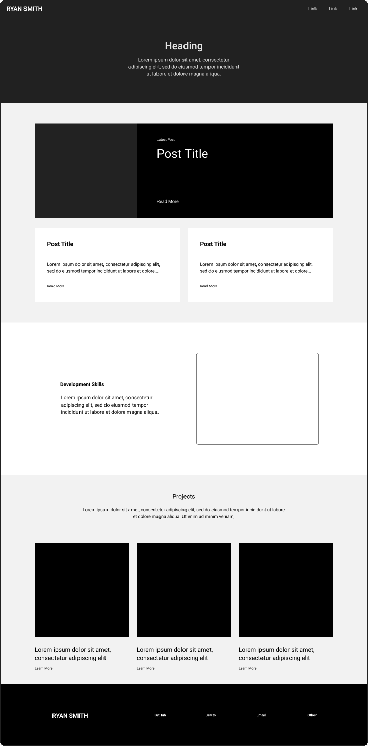 Как разработать дизайн и код персонального веб-сайта - 3 image