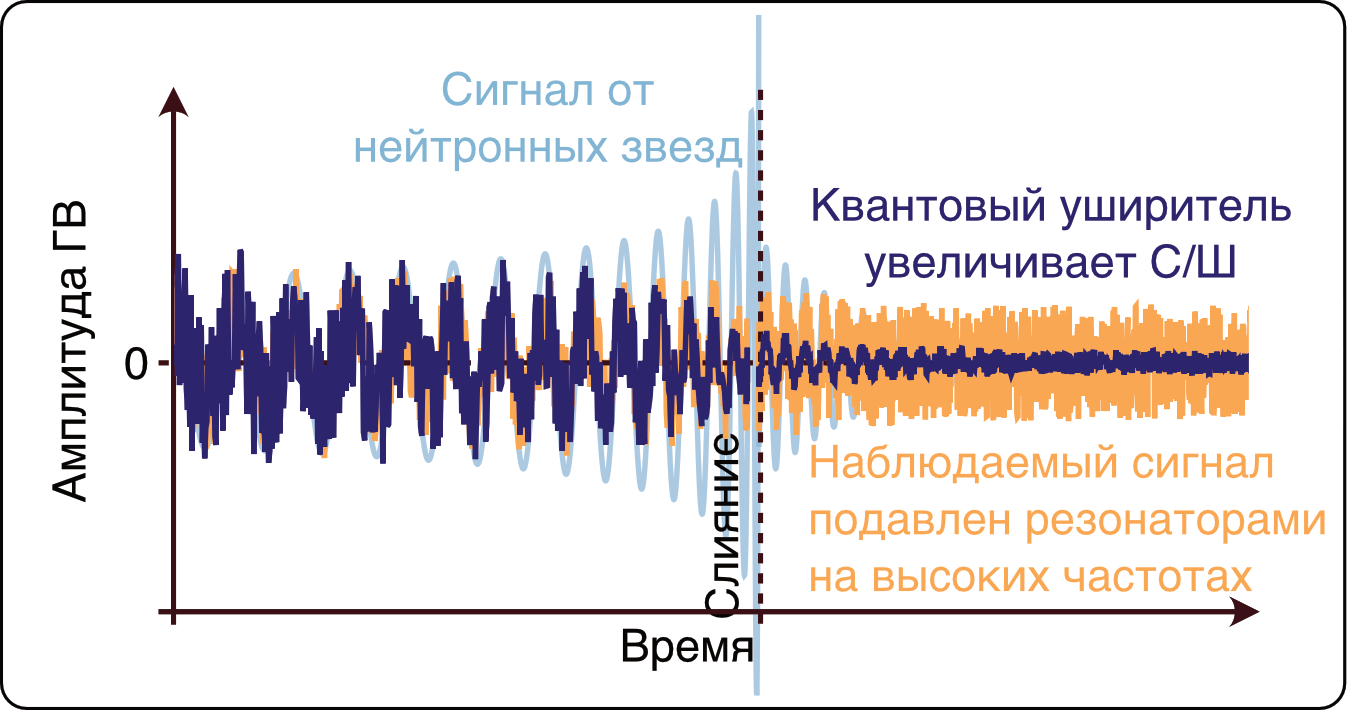 Как я публиковал научную статью в Nature - 9