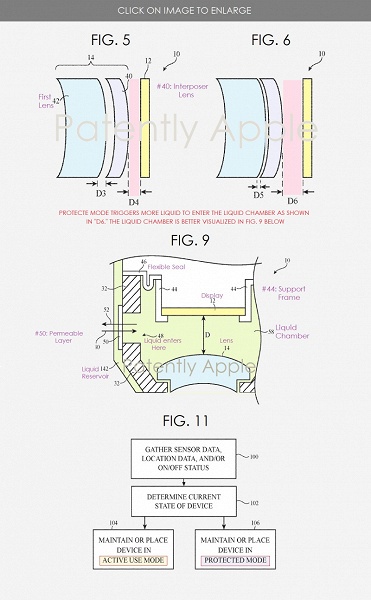 Apple пытается запатентовать систему защиты линз умных очков от ударов при падении