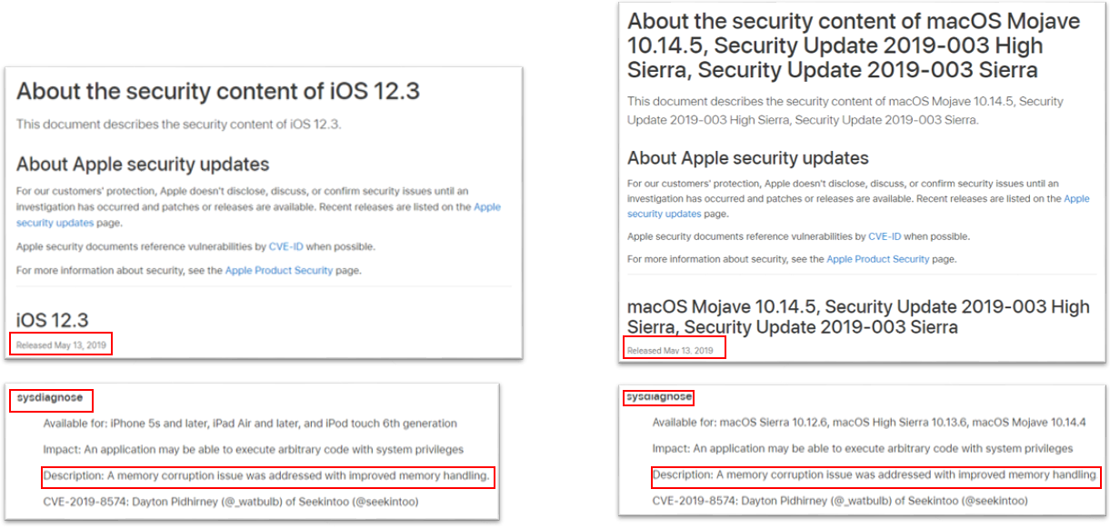 История одного патча Apple - 6 image