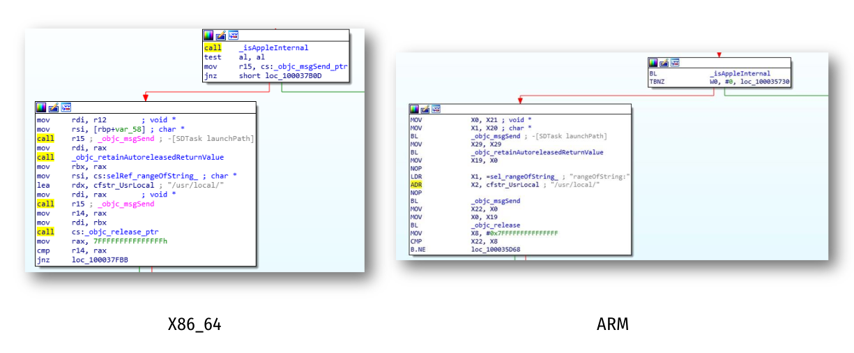История одного патча Apple - 9 image