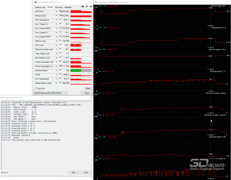 Новая статья: Обзор видеокарты MSI GeForce RTX 2070 SUPER Gaming X: минус 33 миллиметра и 110 граммов