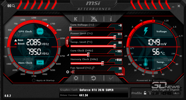 Новая статья: Обзор видеокарты MSI GeForce RTX 2070 SUPER Gaming X: минус 33 миллиметра и 110 граммов