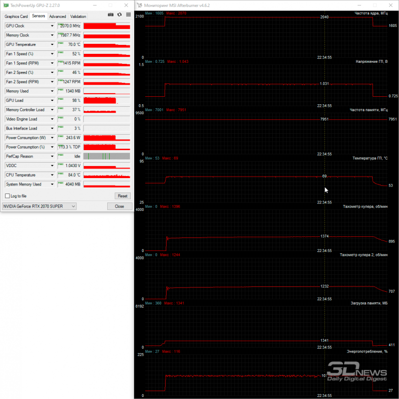 Новая статья: Обзор видеокарты MSI GeForce RTX 2070 SUPER Gaming X: минус 33 миллиметра и 110 граммов