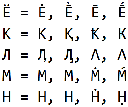 Так Систему не обойти - 6