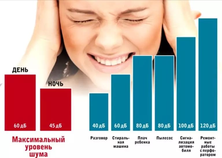 Опыт создания продукта в России или Как создавался “народный” беспроводной пылесос - 6