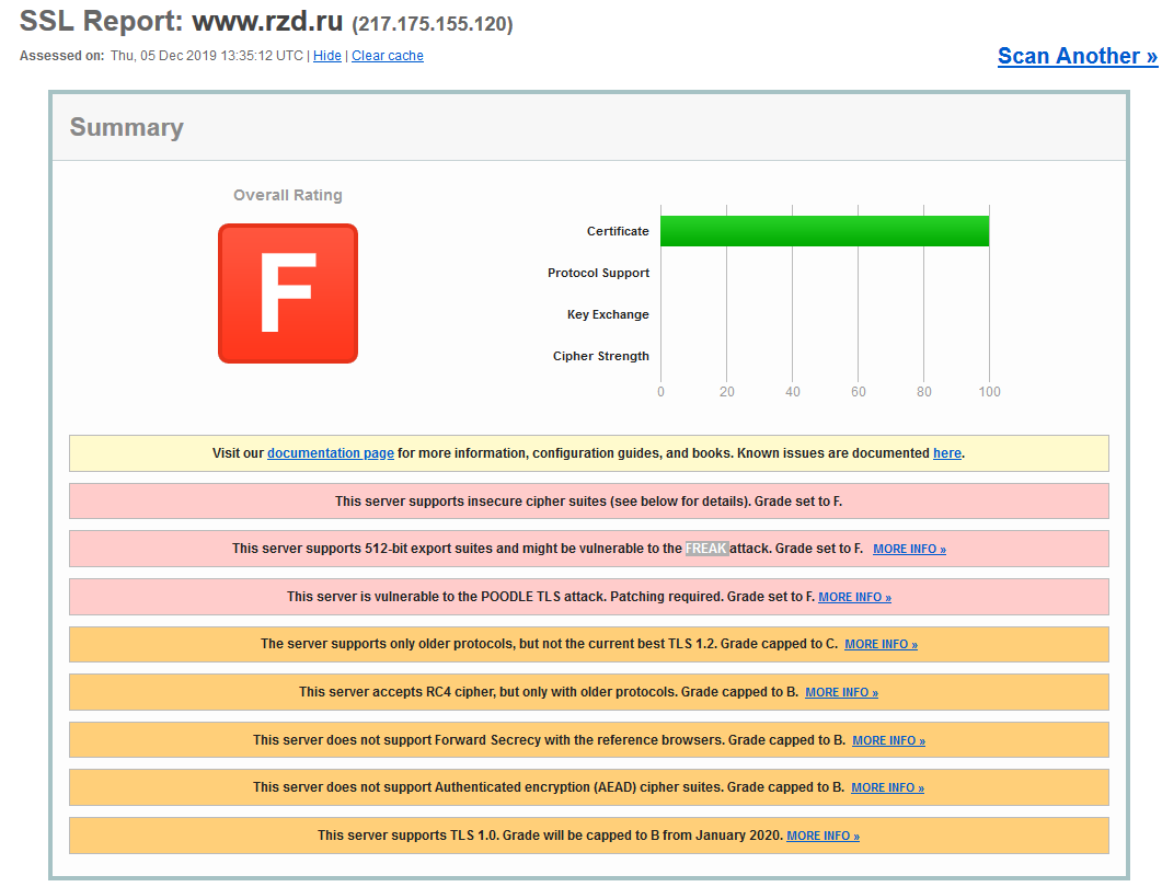 Почему удалось взломать? Наверное, потому что злоумышленник - 2 image