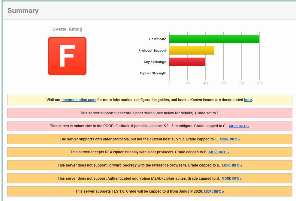 Почему удалось взломать? Наверное, потому что злоумышленник - 1 image