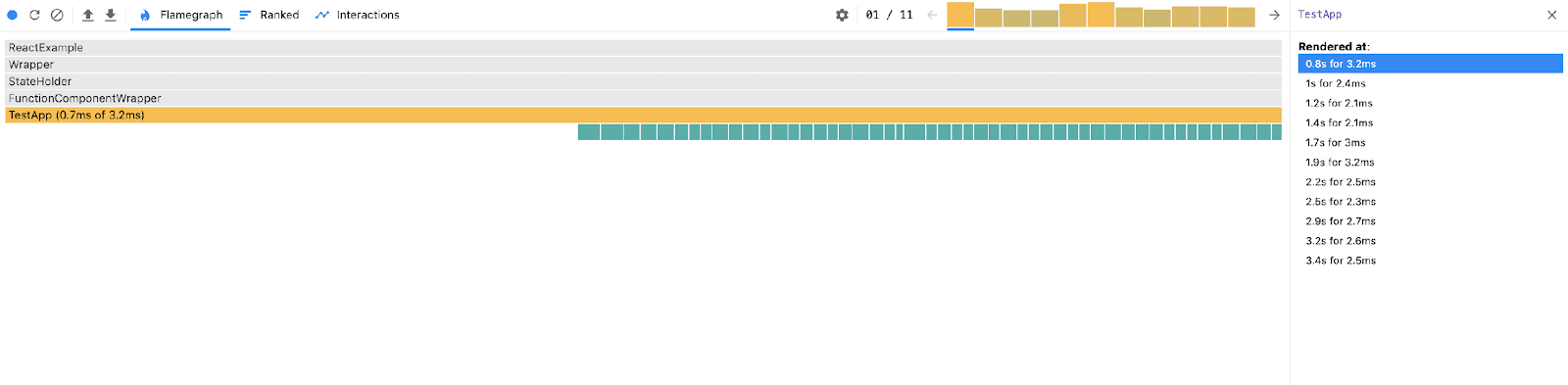 Скрытая цена CSS-in-JS-библиотек в React-приложениях - 4