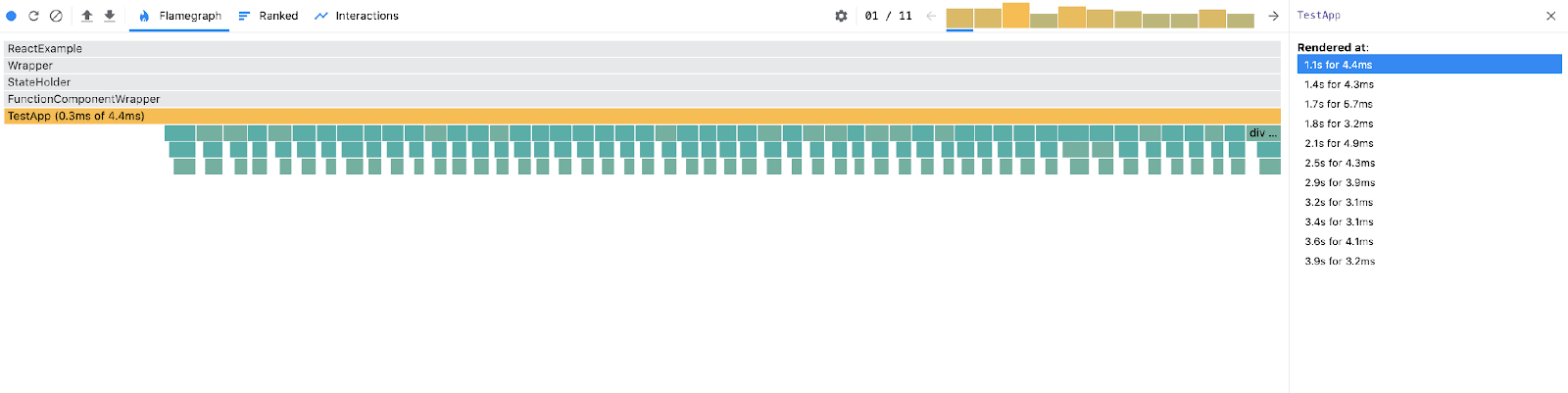 Скрытая цена CSS-in-JS-библиотек в React-приложениях - 5