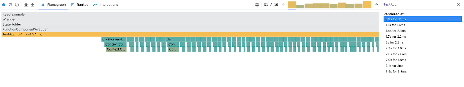 Скрытая цена CSS-in-JS-библиотек в React-приложениях - 7