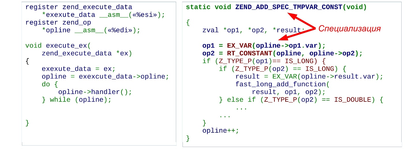 Самое интересное в PHP 8 - 8 Самое интересное в PHP 8 - 8